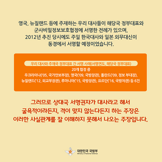 한·일 군사비밀정보보호협정