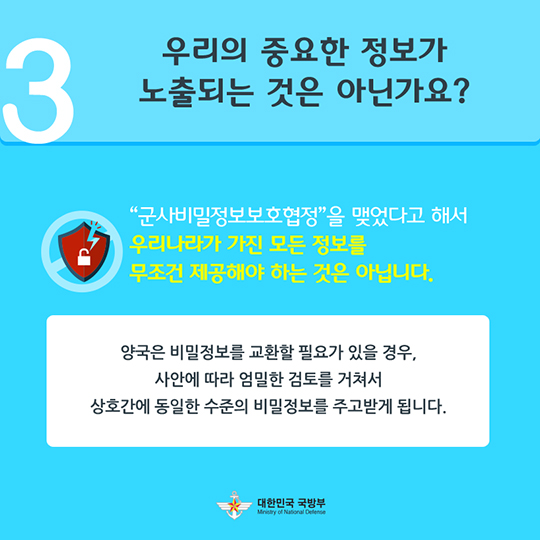 한·일 군사비밀정보보호협정
