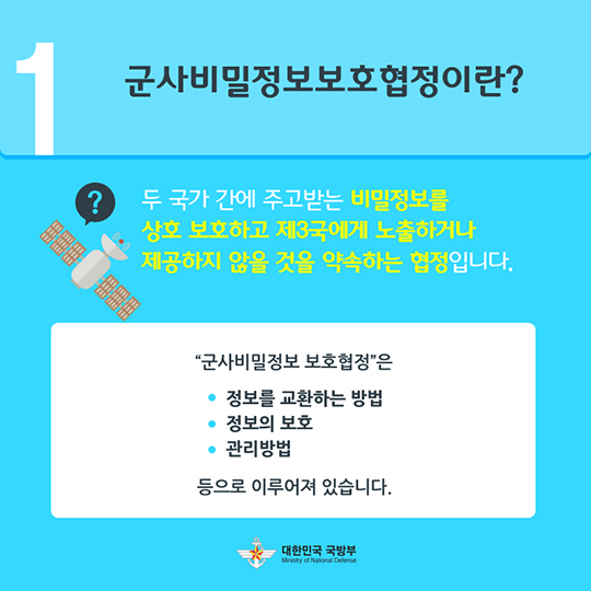 한·일 군사비밀정보보호협정