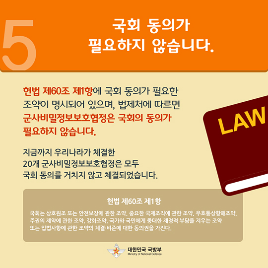한·일 군사비밀정보보호협정
