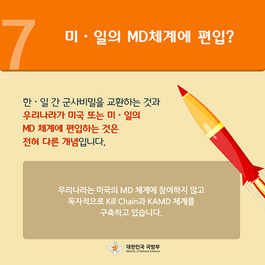 한·일 군사비밀정보보호협정
