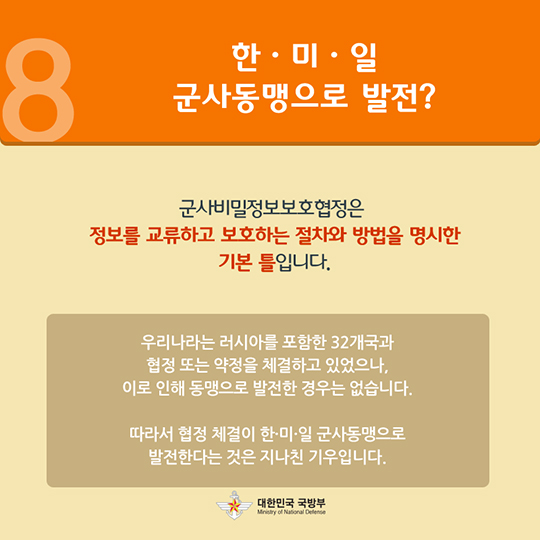 한·일 군사비밀정보보호협정