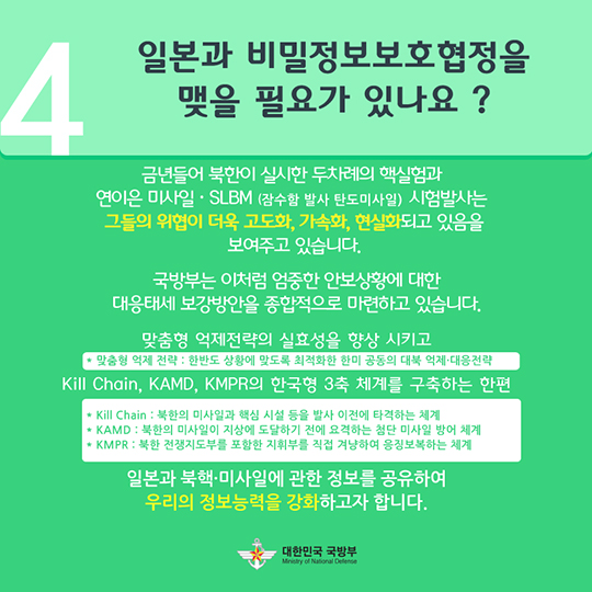 한·일 군사비밀정보보호협정