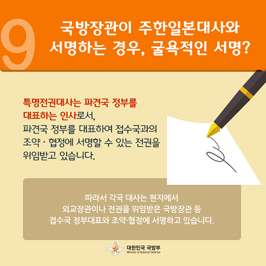 한·일 군사비밀정보보호협정
