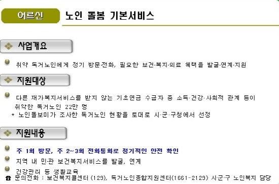 노인돌봄기본서비스는 기초연금 수급자 중 다른 재가복지서비스를 받지 않는 독거노인이 대상이다.(출처=보건복지부)