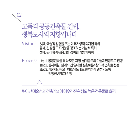 행복도시 공공건축물 특화