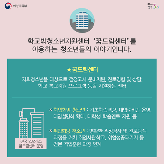 학교 밖 청소년, 당신에게 꿈을 드림(DREAM)