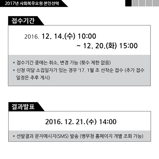 2017년도 사회복무요원 본인선택 실시 안내