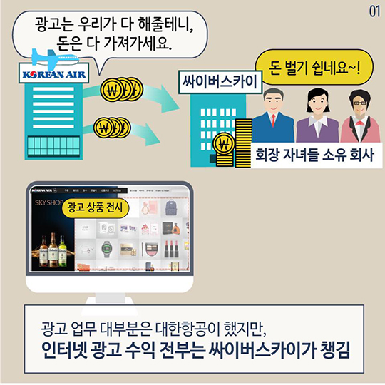 대한항공·조원태 검찰 고발
