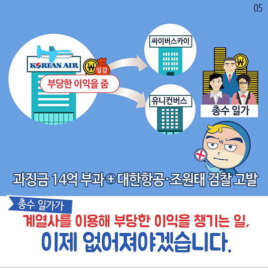 대한항공·조원태 검찰 고발