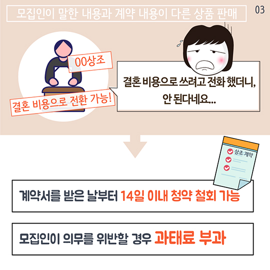 가입하면 공짜라더니, 할부로 내라고요?