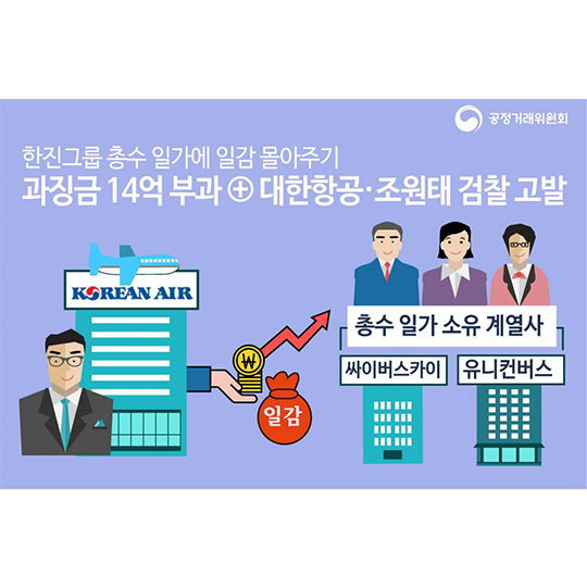 대한항공·조원태 검찰 고발