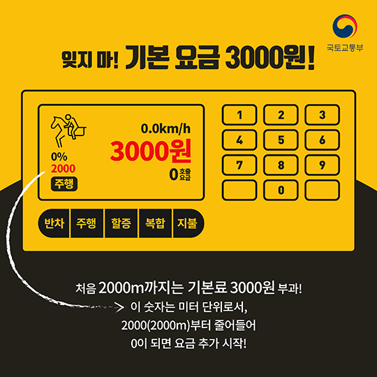 택시비, 알고 내자! 택시 요금 계산 방법