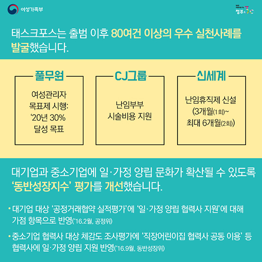 일·가정양립, 앞서가는 기업의 성장전략입니다!