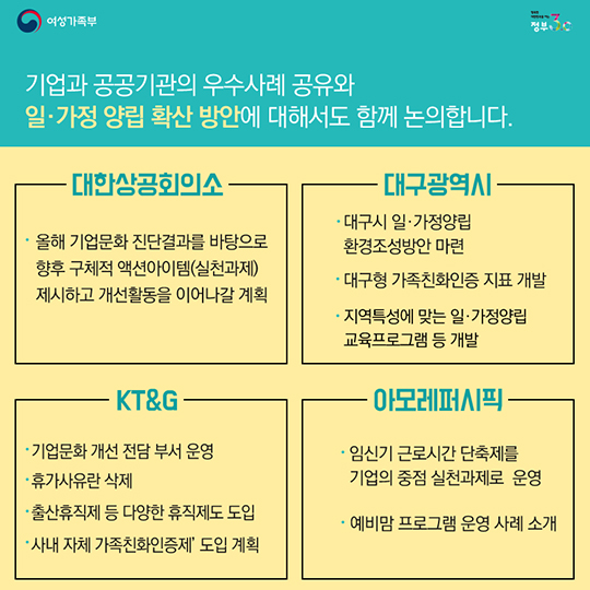 일·가정양립, 앞서가는 기업의 성장전략입니다!