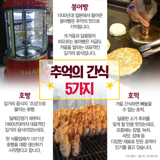 옛날과 요즘 겨울철 길거리 음식 열전