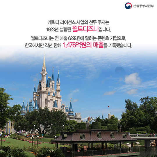 캐릭터 라이선스 사업