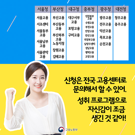 취업 성취 프로그램