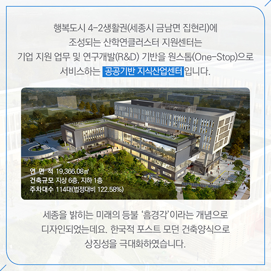 자족기능 확충의 전진기지, 산학연클러스터지원센터