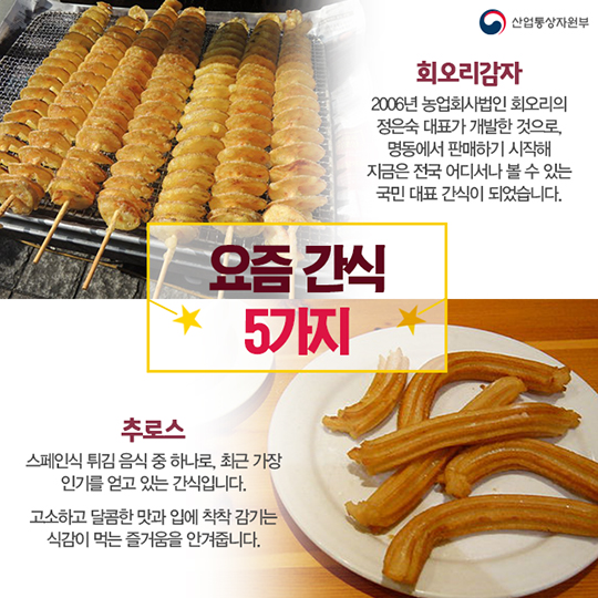 옛날과 요즘 겨울철 길거리 음식 열전