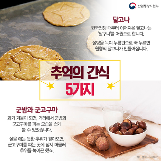 옛날과 요즘 겨울철 길거리 음식 열전