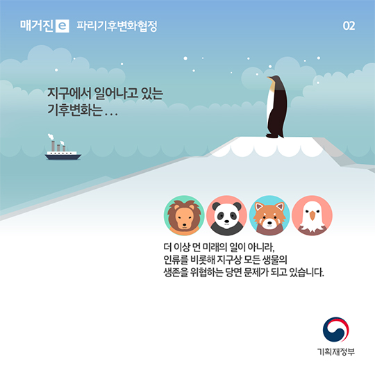 파리기후변화협정