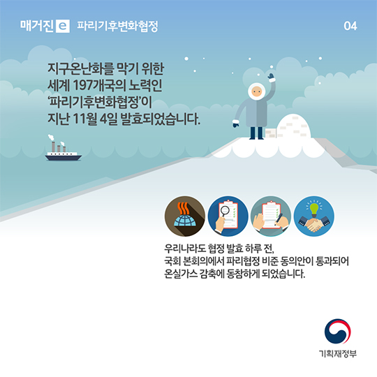 파리기후변화협정