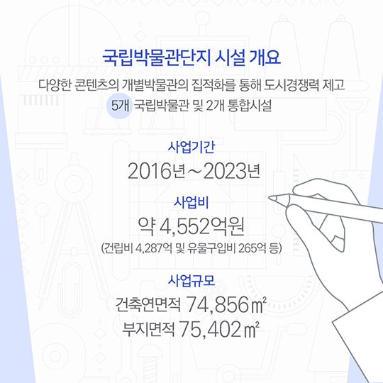 국립박물관단지 국제공모 최종 당선작 선정!
