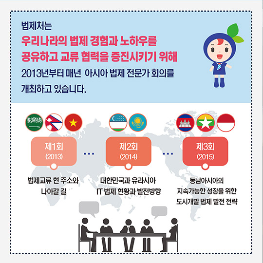 ALES, 그리고 법제한류! 