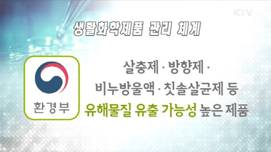 생활화학제품 관리체계 개편에 따라 살충제, 방향제, 비눗방울액, 칫솔살균제 등 위해물질 유출 가능성이 높은 제품은 환경부에서 관리하도록 했다.(출처=KTV)