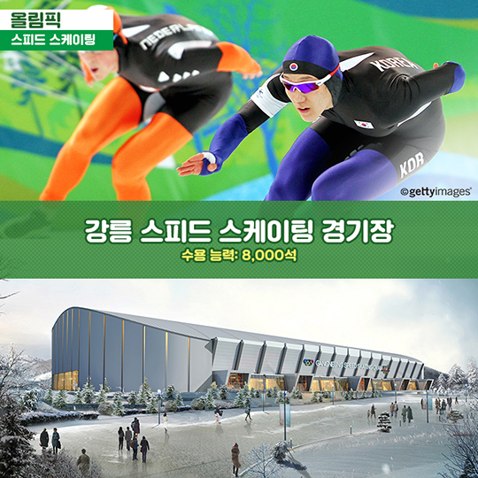 2018년 평창 경기장 강릉, 정선편