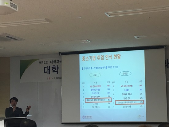 원광대, 지역기업의 이해.