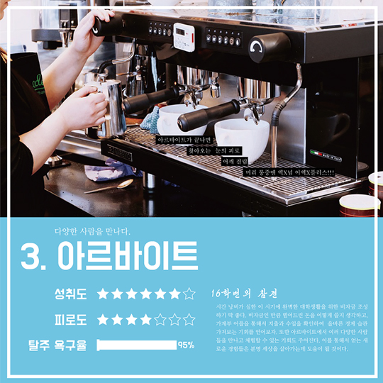 6학번이 말하는 고3 겨울방학