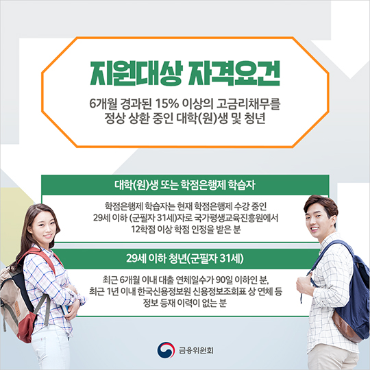 대학생·청년 햇살론 전환대출