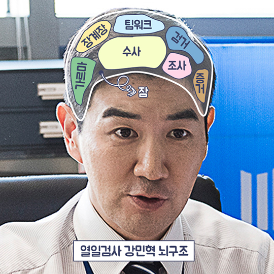 대한민국에는 강검사와 장계장이 있다!