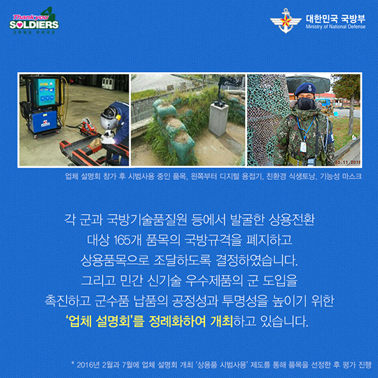창조국방의 시작, 국수품 상용화 사업