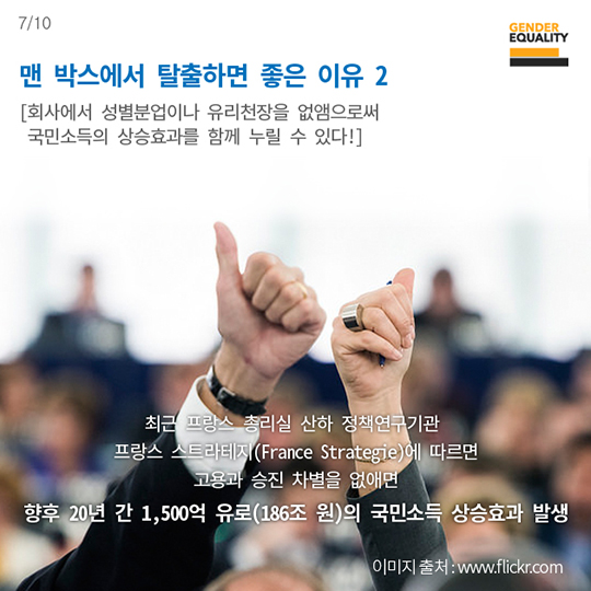 남성들이 맨 박스(Man Box)를 깨야하는 이유