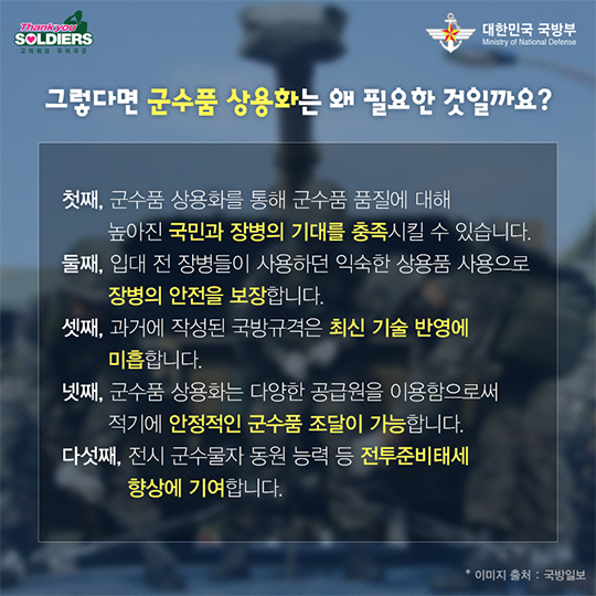 창조국방의 시작, 국수품 상용화 사업
