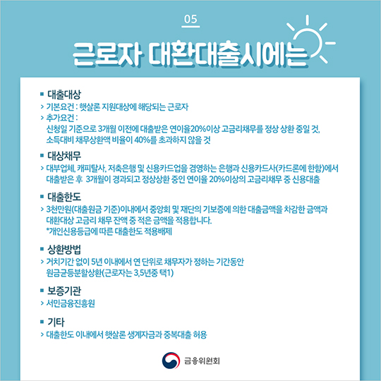 햇살론 대환대출