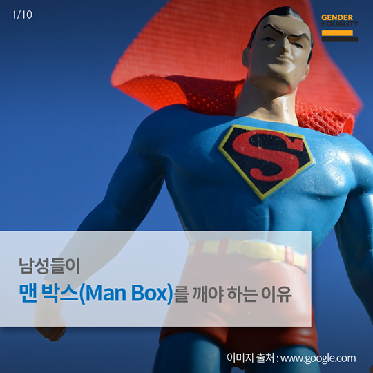 남성들이 맨 박스(Man Box)를 깨야하는 이유