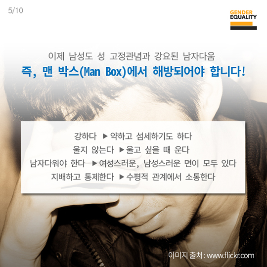 남성들이 맨 박스(Man Box)를 깨야하는 이유