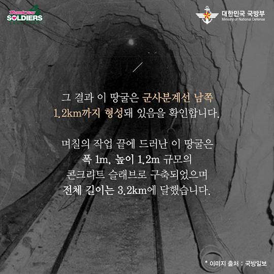 북한의 은밀한 명령, 제1땅굴 발견