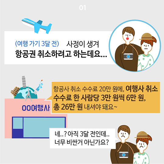 여행사 항공권 구매대행 취소수수료 대폭 낮아집니다