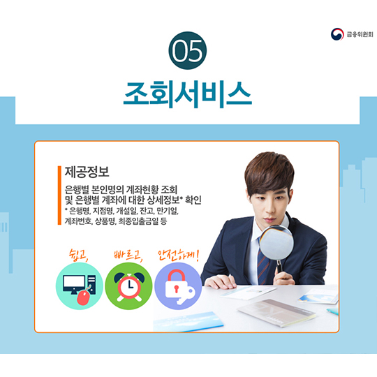 은행권 계좌통합관리서비스