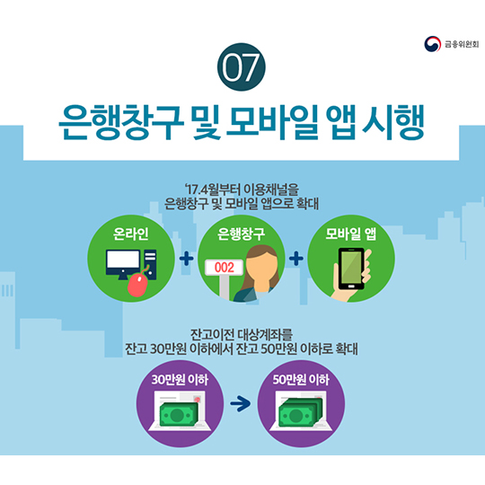 은행권 계좌통합관리서비스