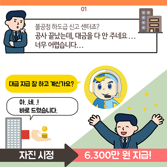 ‘대금 미지급 먼저 해결’ 불공정 하도급 신고센터 운영!