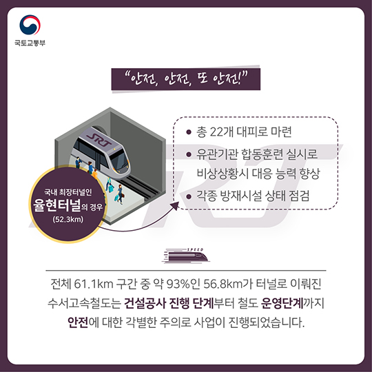 SRT 수서고속철도 개통!