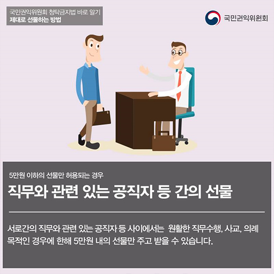 감사의 마음을 전하는 선물, 청탁금지법에서는 어디까지 허용될까요?