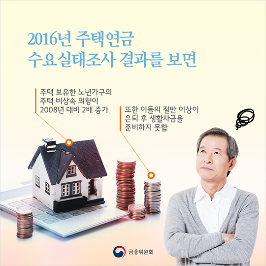 내집연금 3종세트 시리즈 1탄