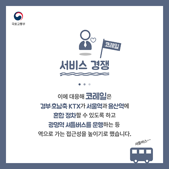 수서고속철도 개통! 이제는 철도 경쟁 시대!